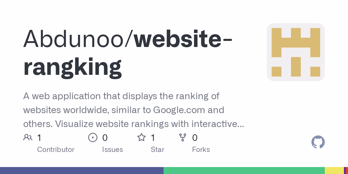 Placeholder project card media