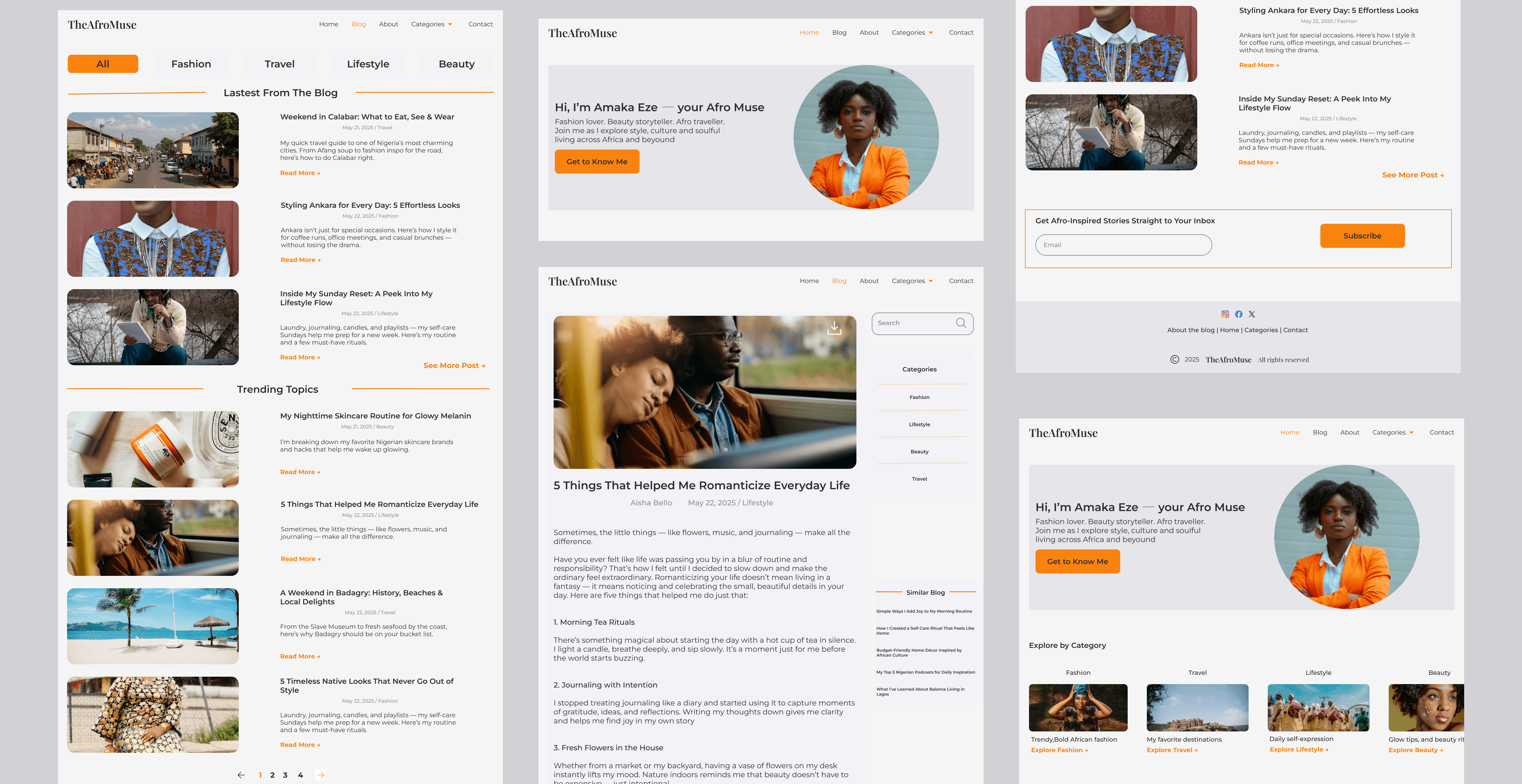 Placeholder project card media