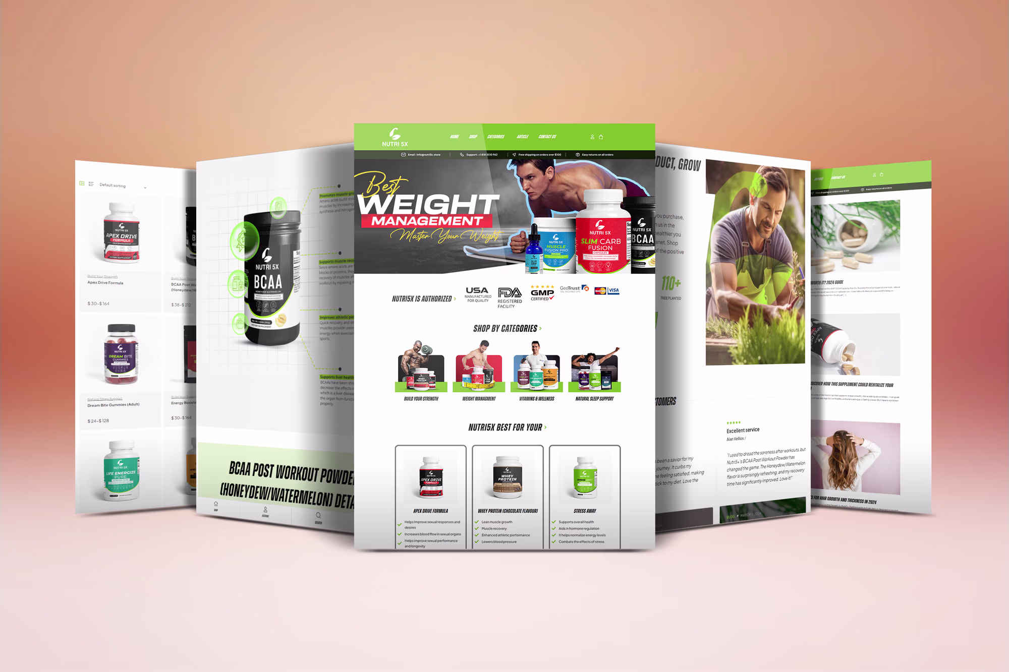 Placeholder project card media