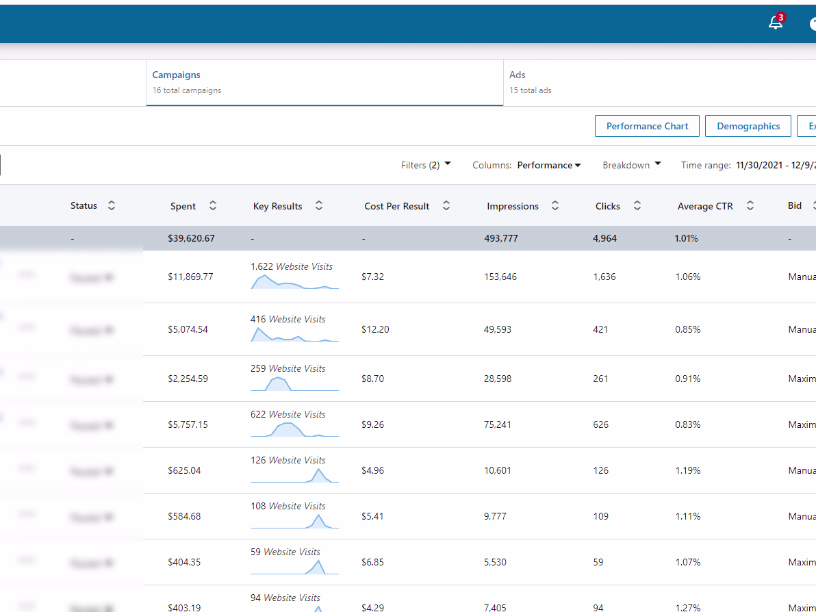 Placeholder project card media