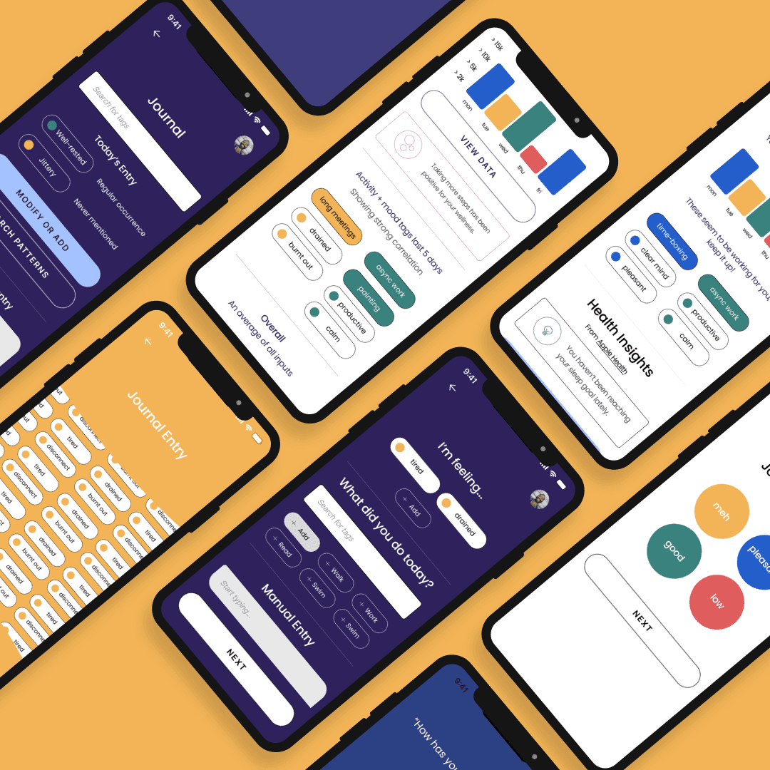 Placeholder project card media