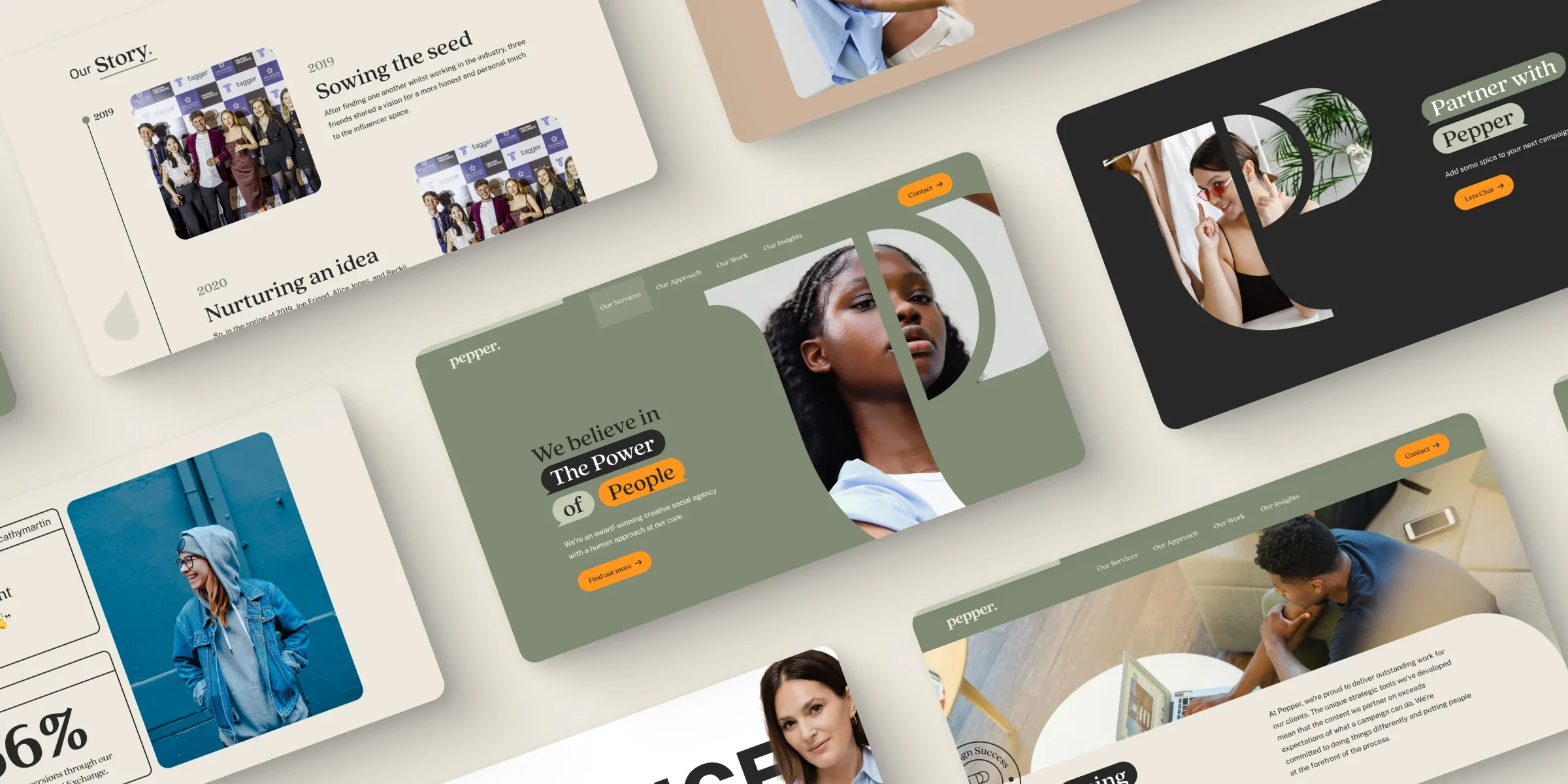 Placeholder project card media