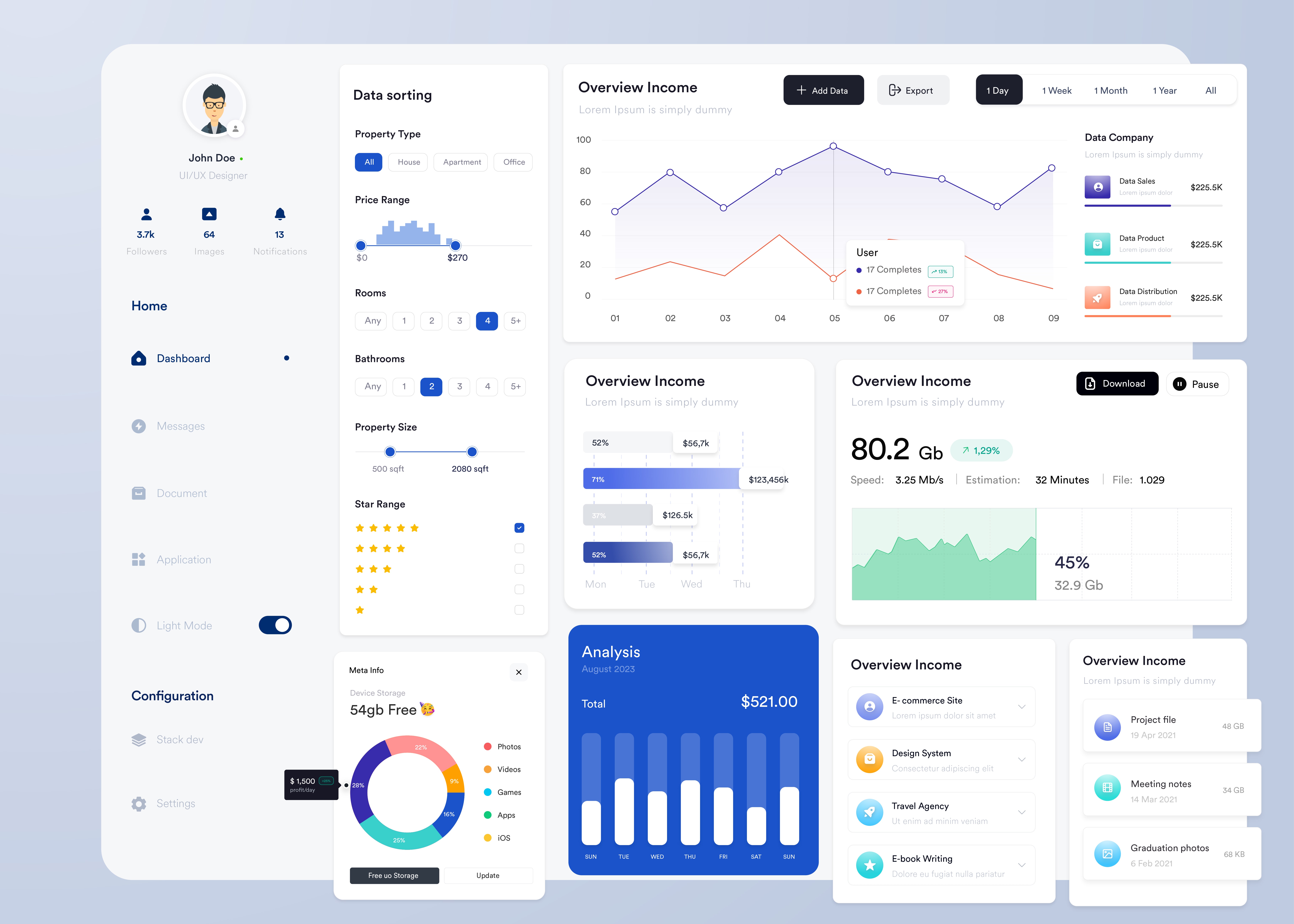 Placeholder project card media