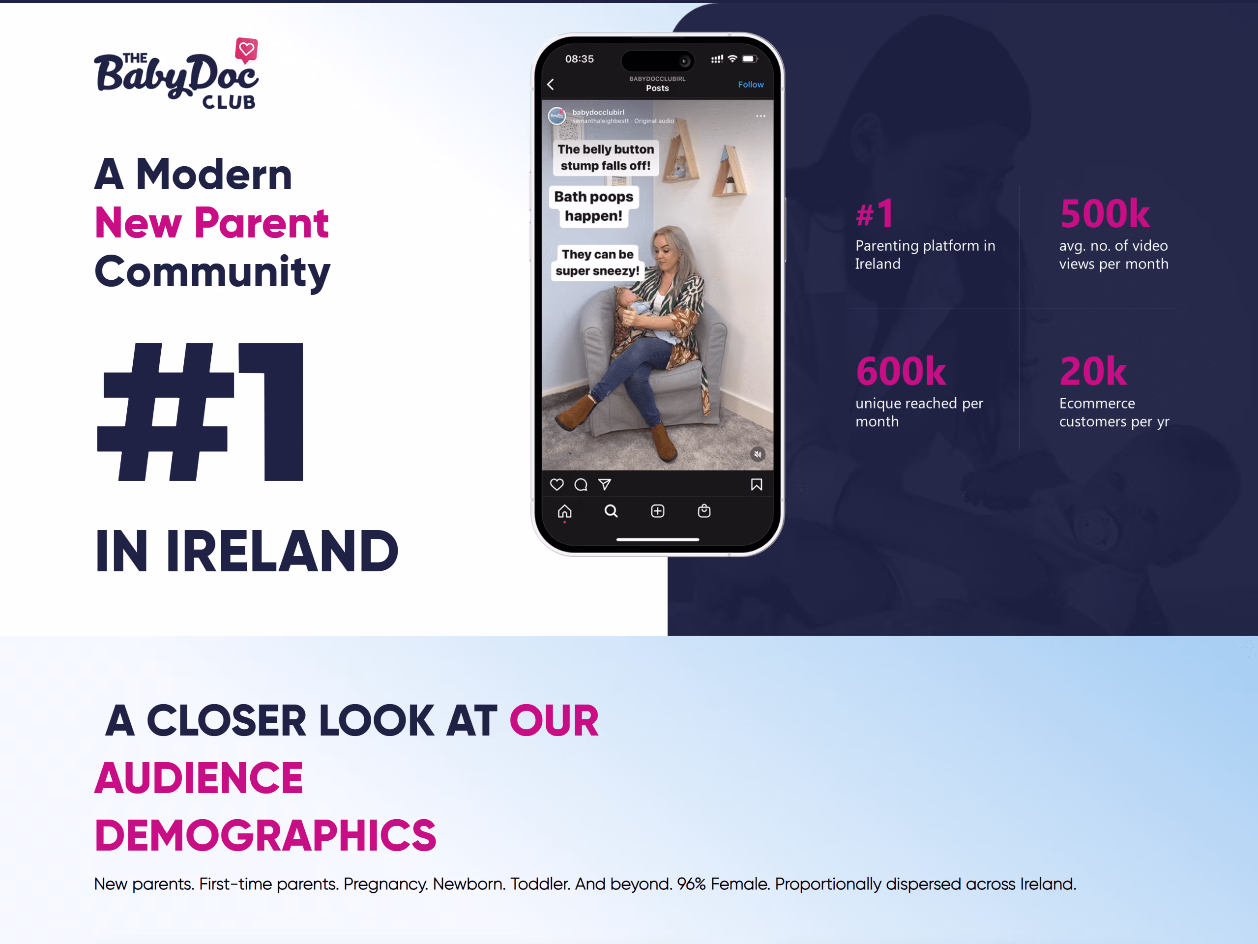 Placeholder project card media