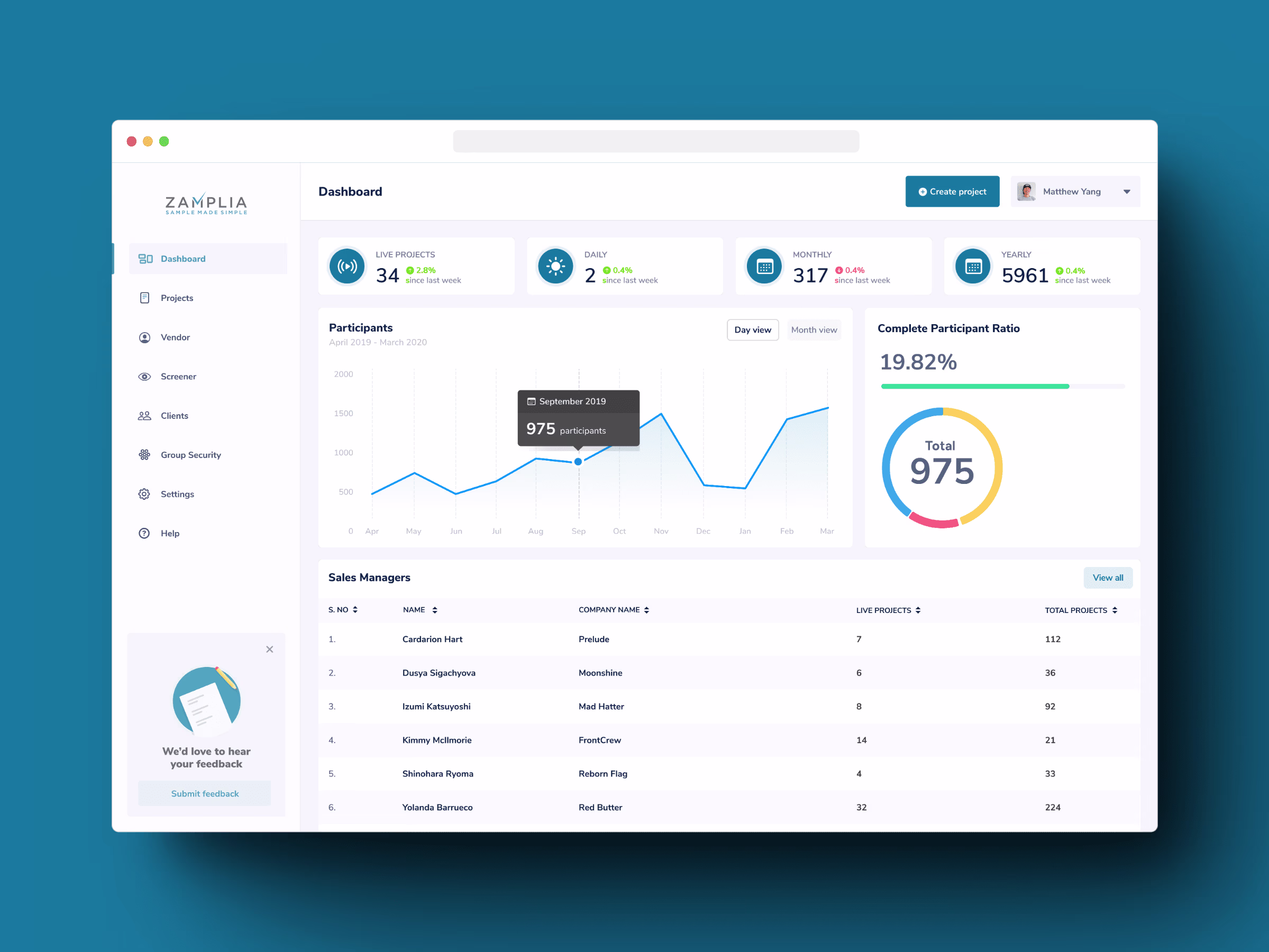 Placeholder project card media