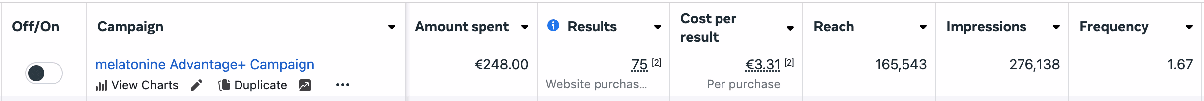 Placeholder project card media