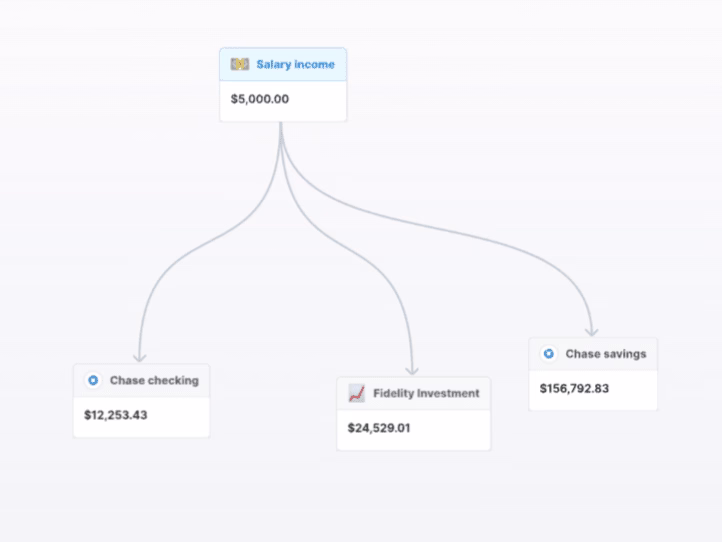 Placeholder project card media