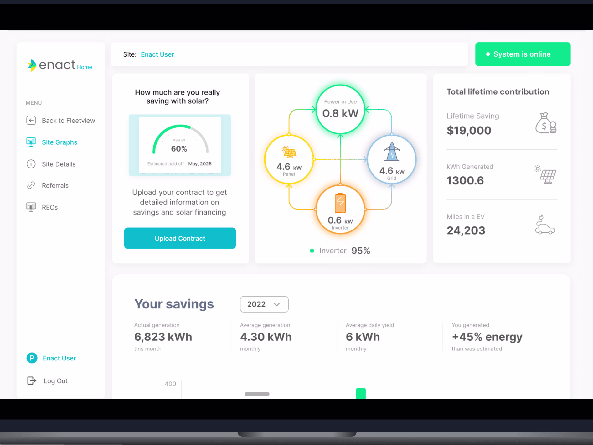 Placeholder project card media