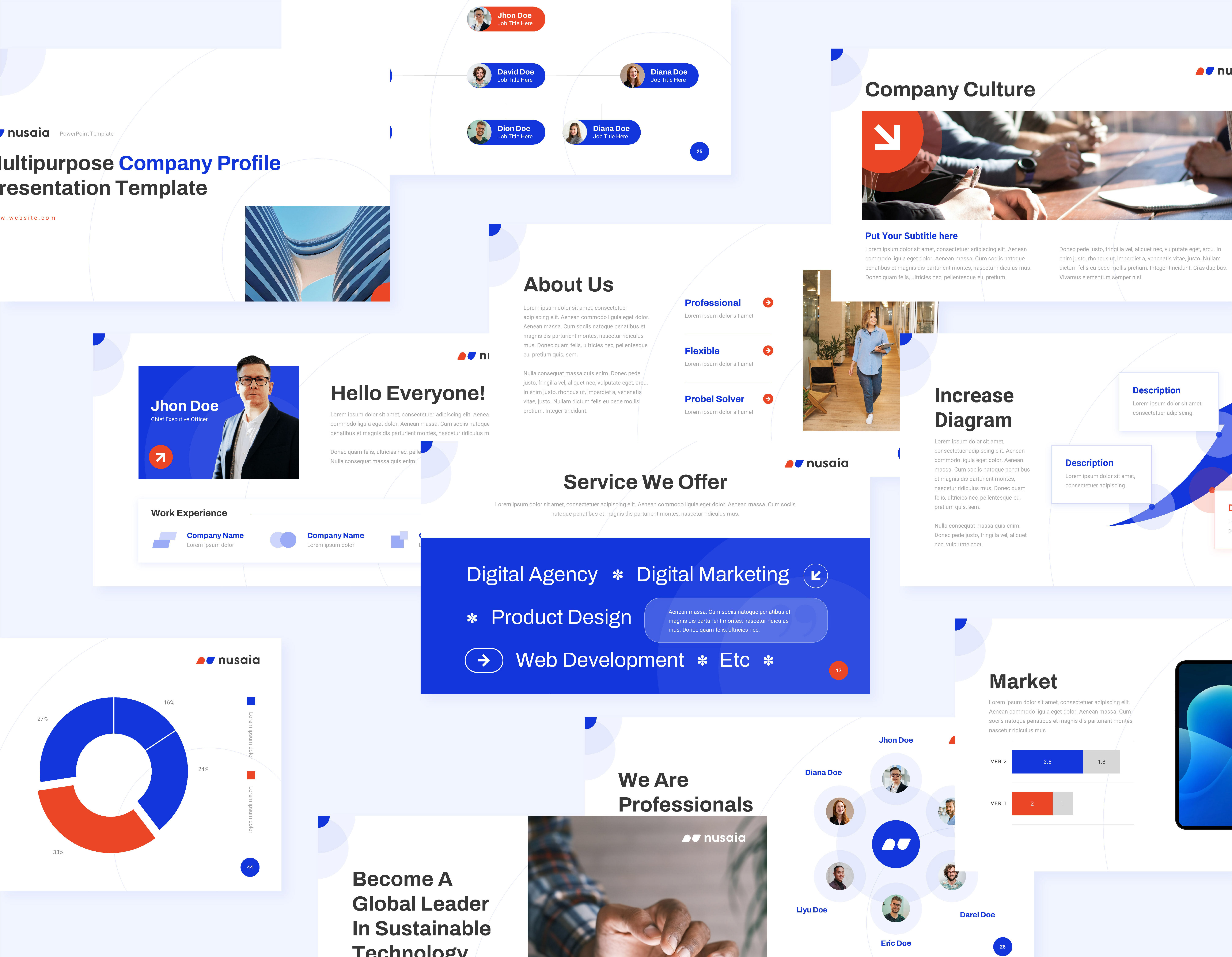 Placeholder project card media