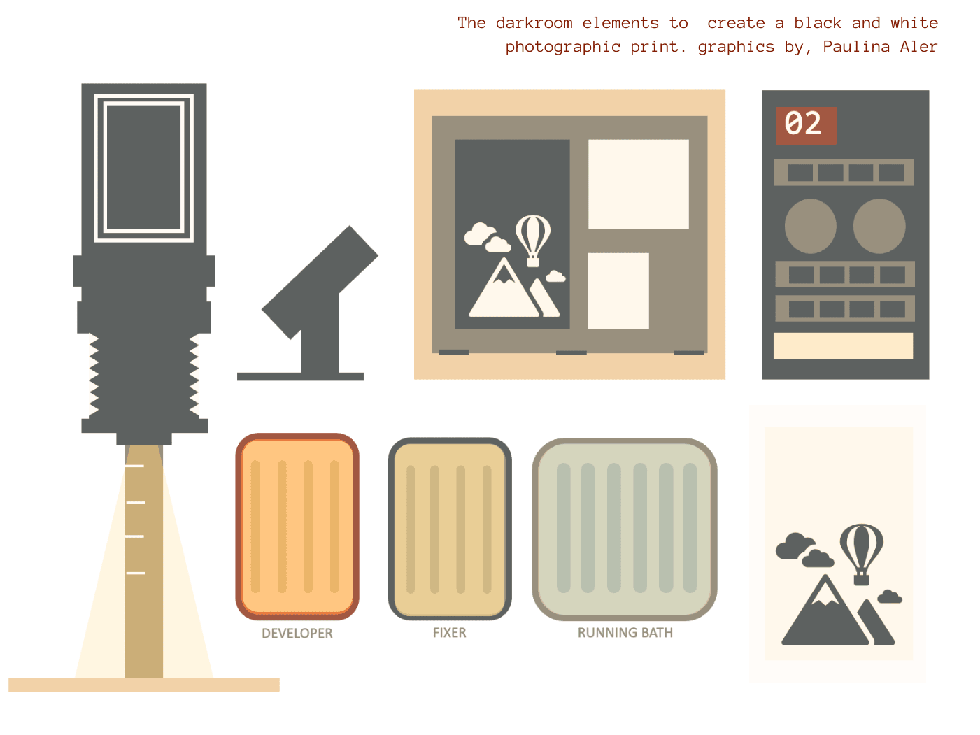Placeholder project card media