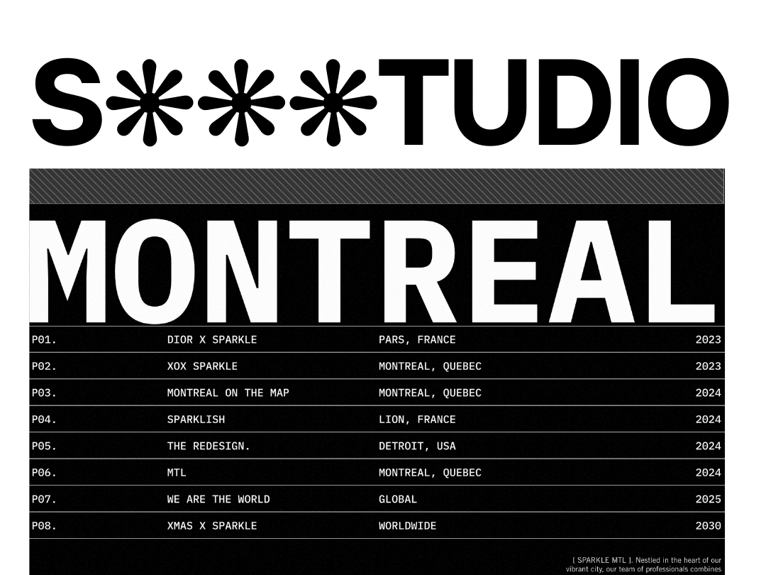 Placeholder project card media