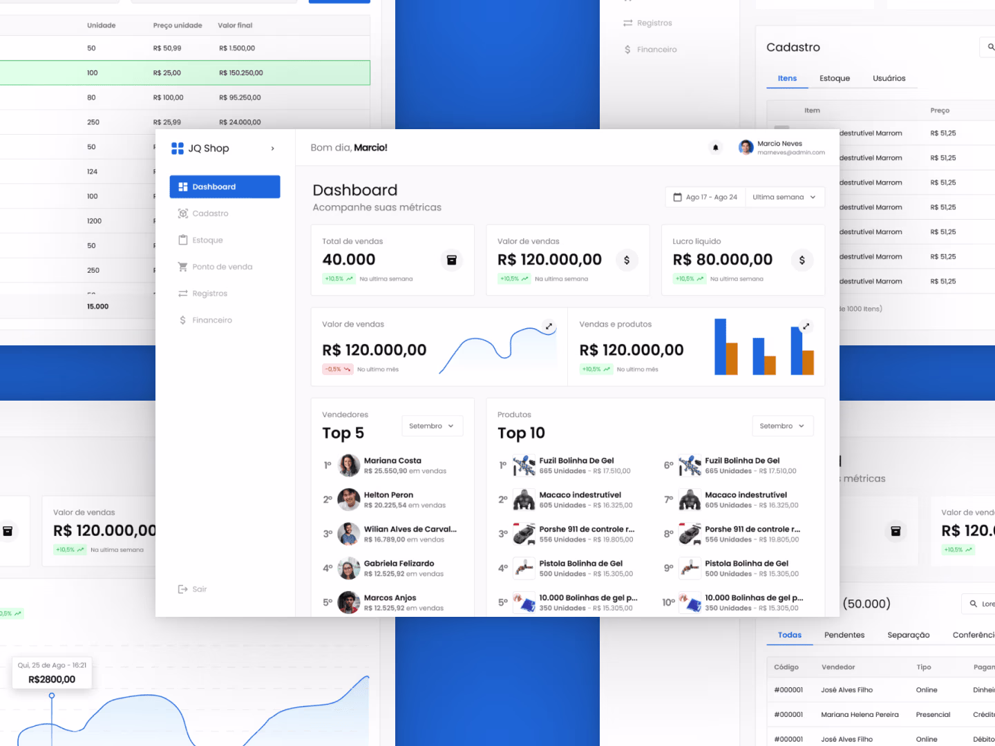 Placeholder project card media