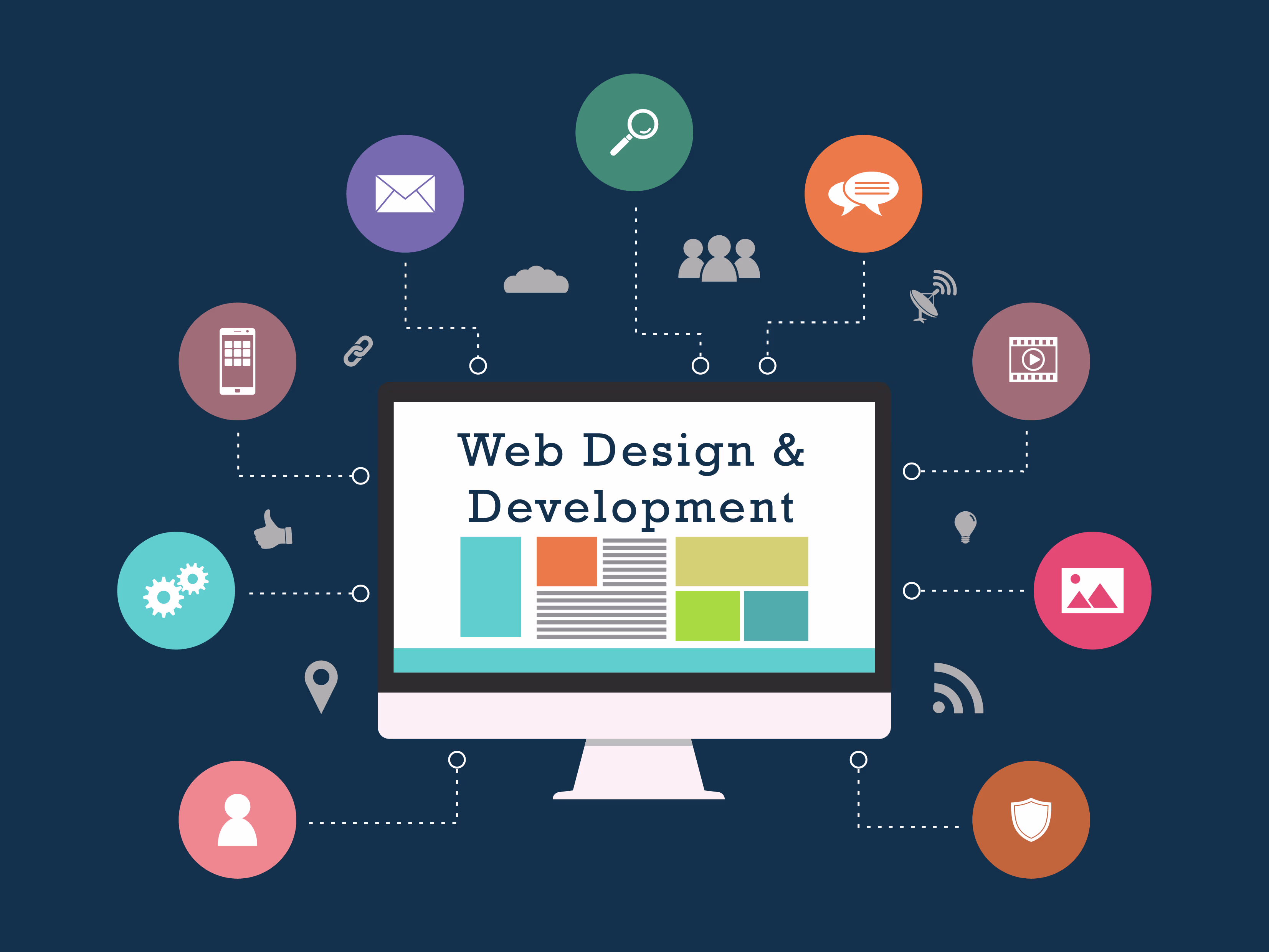 Placeholder project card media