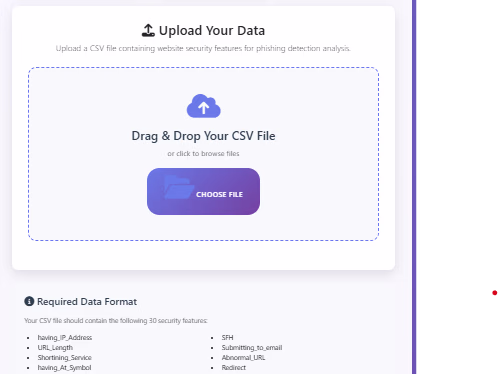 Placeholder project card media