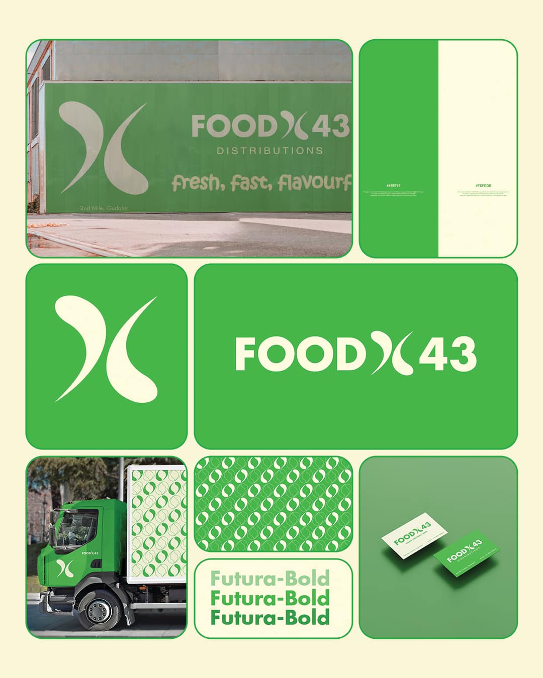 Placeholder project card media