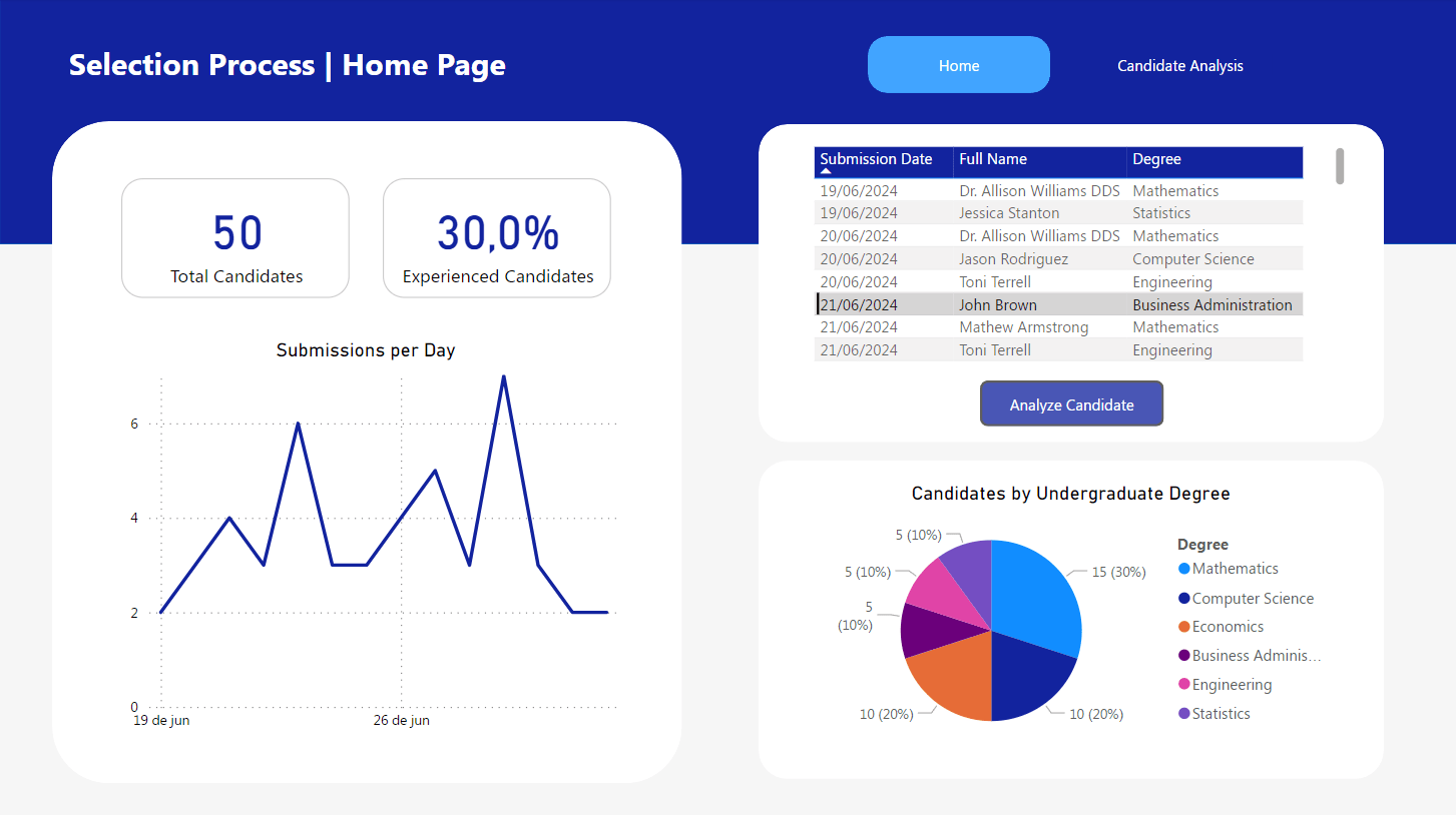 Placeholder project card media