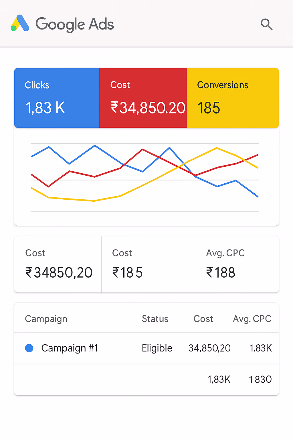 Placeholder project card media