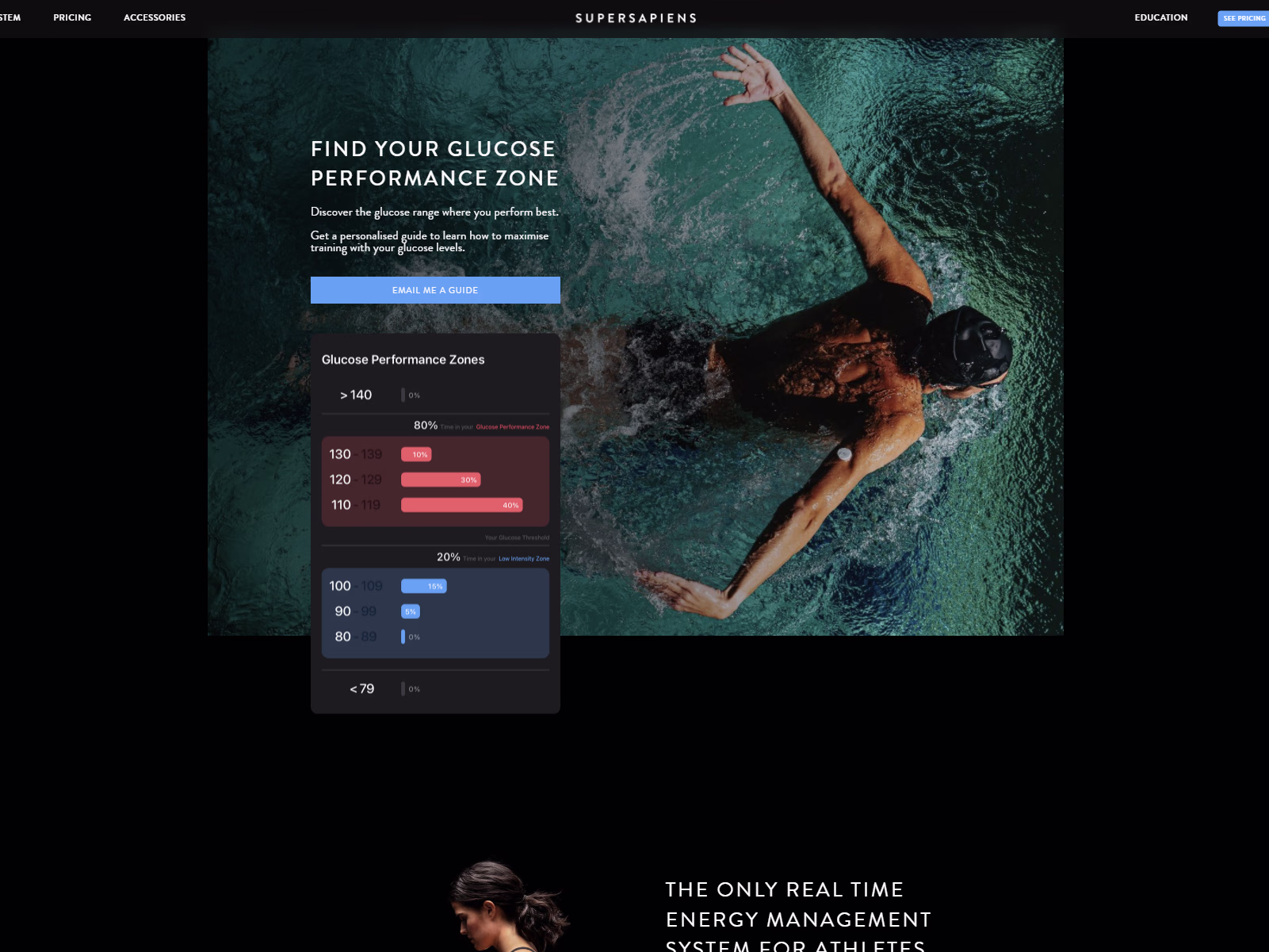 Placeholder project card media