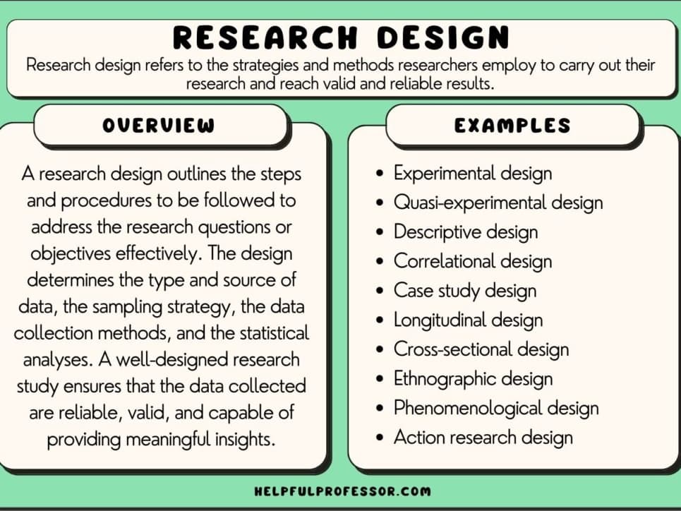 Placeholder project card media