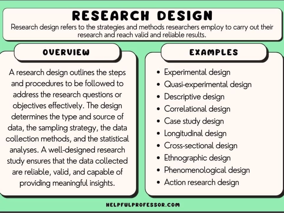 Placeholder project card media