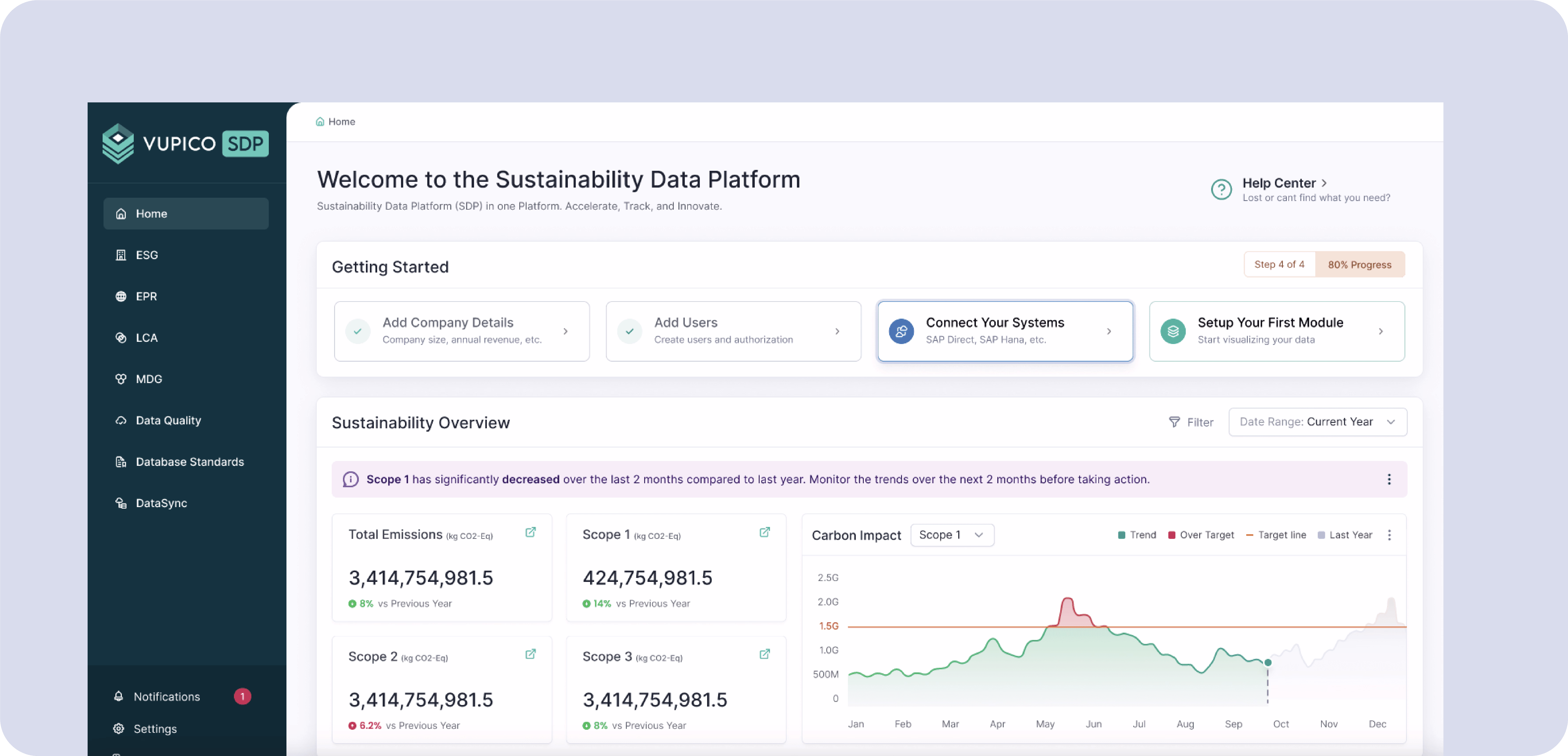 Placeholder project card media