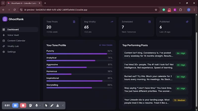 Cover image for From Chaos to Clarity: GhostRank