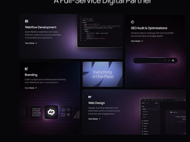 Cover image for Animated Bento Grid. What do