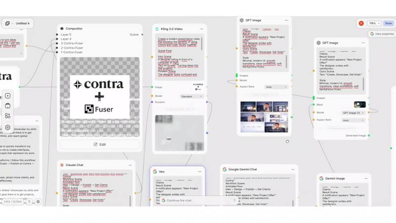 Cover image for This video represents how I