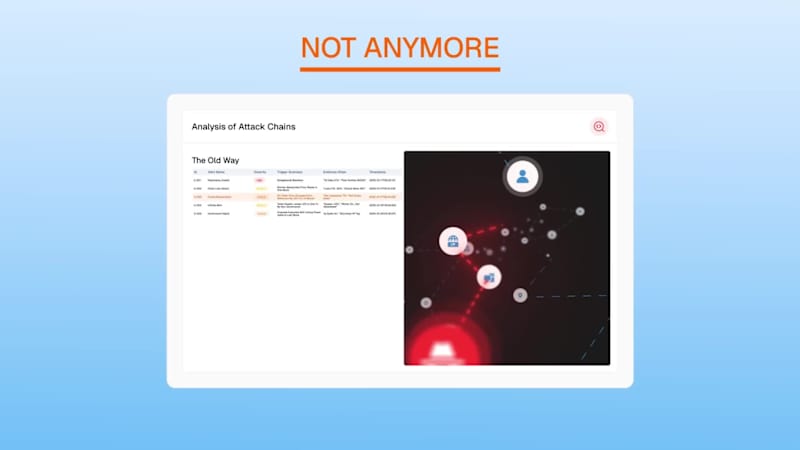 Cover image for Marketing Explainer Video for SaaS Company
