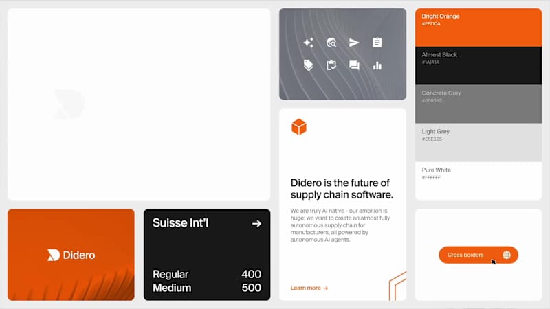 Cover image for Brand design for Didero, an AI supply chain procurement plat...