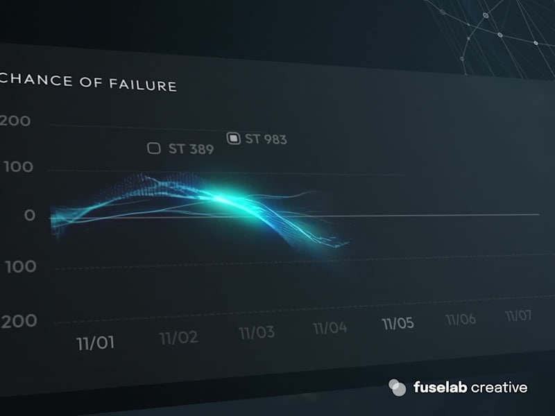 Cover image for This project explores what operational