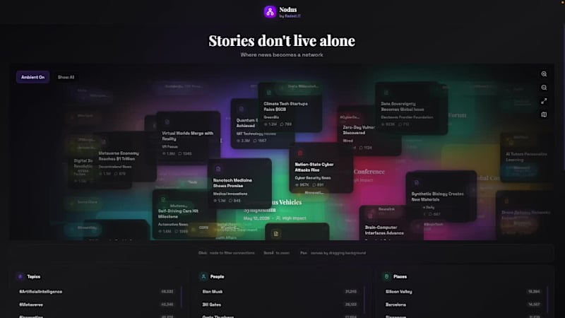 Cover image for I’ve been into network graph