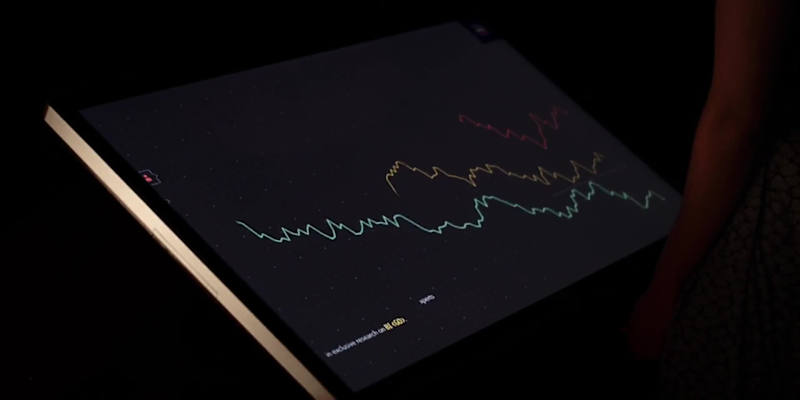 Cover image for Interactive Explainer Series for Bloomberg Terminal
