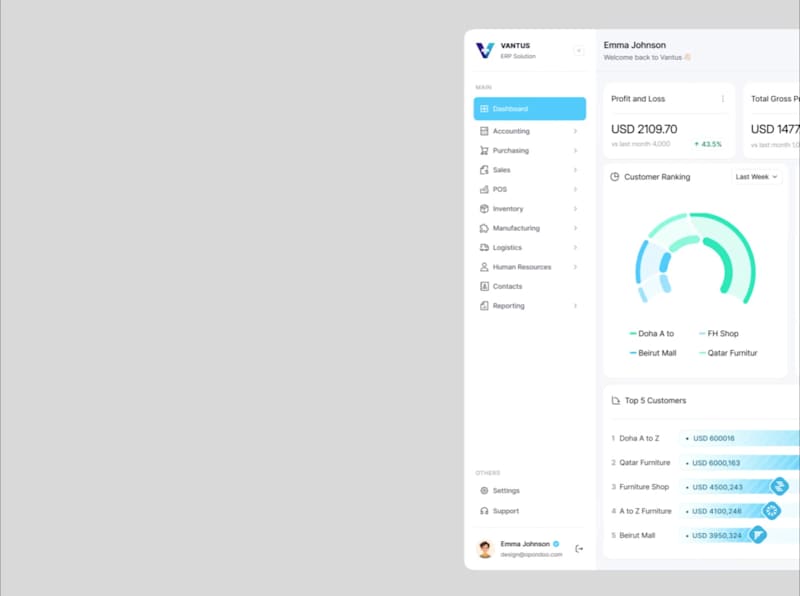Cover image for ERP Dashboard Redesign-VANTUS Preview Link: https://dribbble...