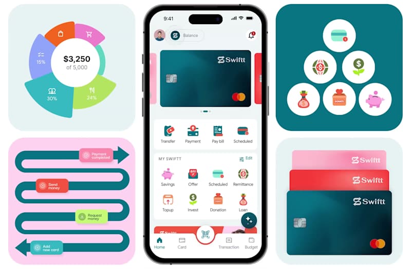 Cover image for Swift Digital Banking That does so much more than just 'Banking