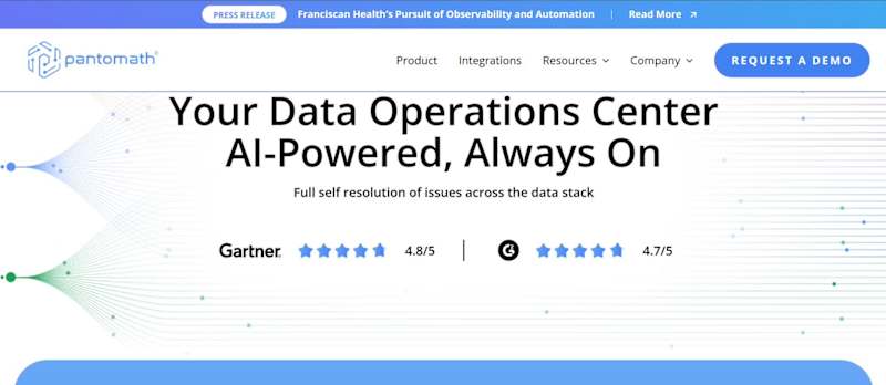 Cover image for Pantomath Figma to Webflow Development
