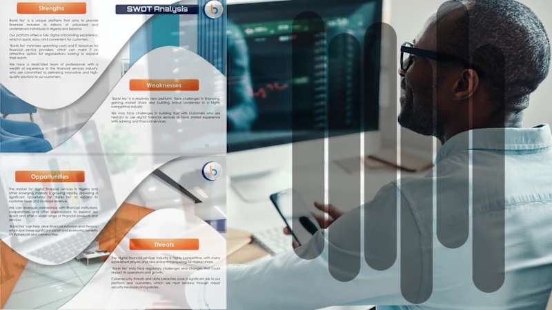 Cover image for SWOT Analysis Presentation Design