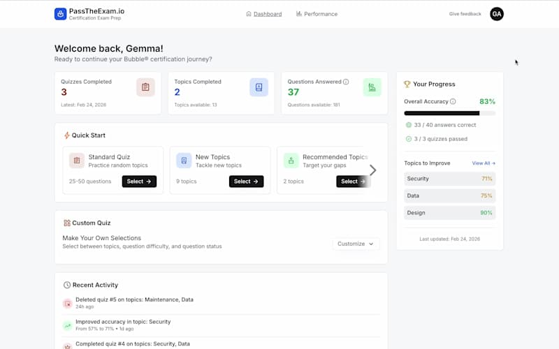 Cover image for Introducing the soft launch of