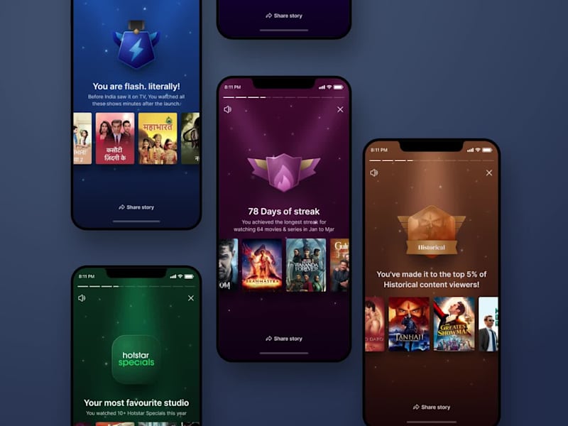 Cover image for Disney+ Hotstar Replay 2023