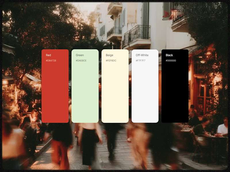 Cover image for Brand Direction for Munch.