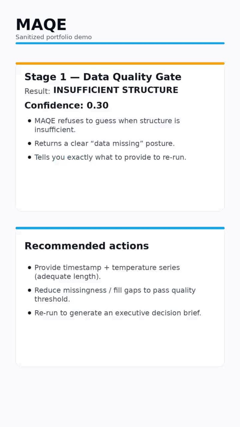 Cover image for Early-Warning Risk Indicators — Case Study