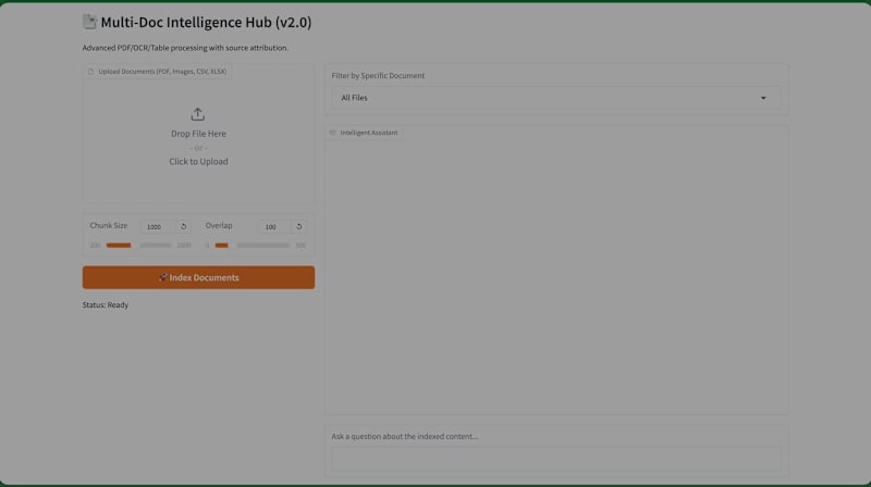 Cover image for FINISHED THE INTERNSHIP 
HERE IS