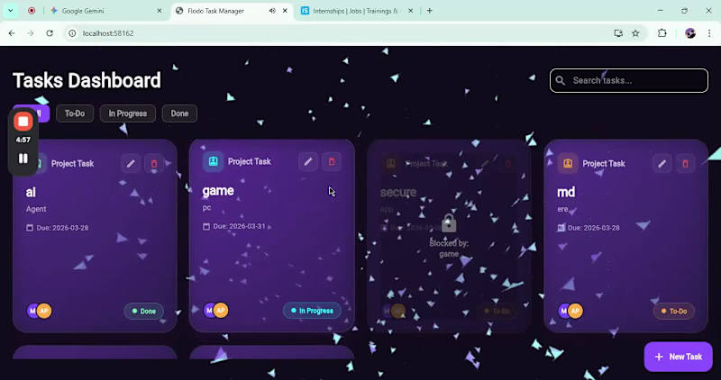 Cover image for Floodo Task Management Dashboard Assignment