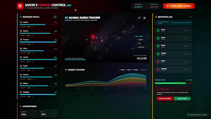 Cover image for Santa went Dark Mode. ⚫️🔴 Designing the "Mission Control 20...