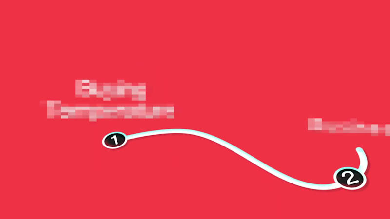 Cover image for 5 Sales Mistakes – Performance