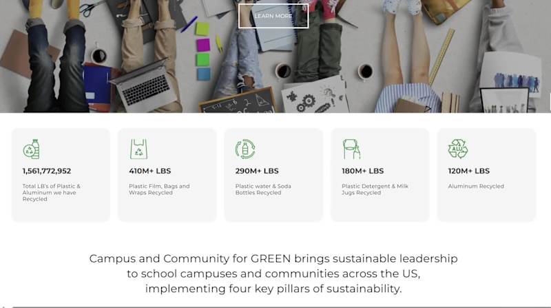 Cover image for Shopify Website: Campus For GREEN