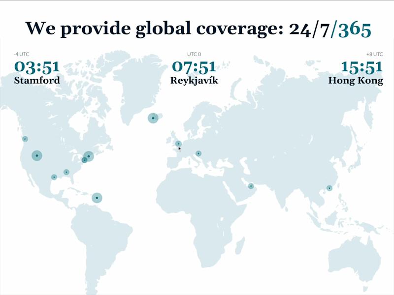 Cover image for Interactive World Map Development for 677 Financial Group
