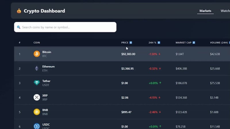 Cover image for Build a Real-Time Cryptocurrency Dashboard with React & Vite