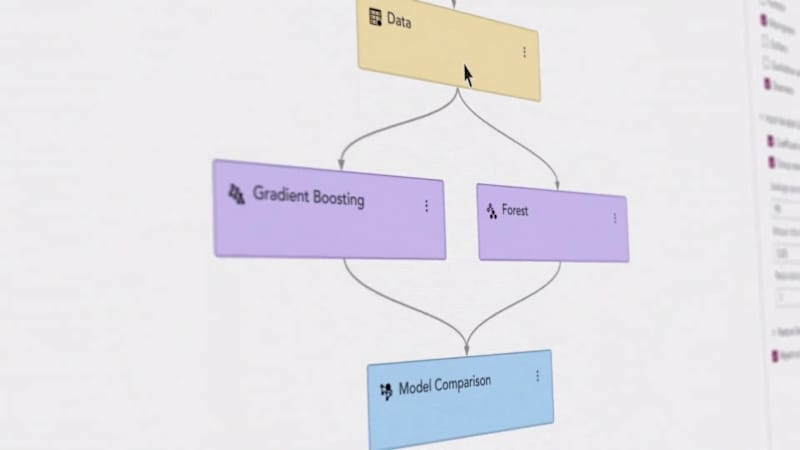 Cover image for Dynamic collection of animated UI screens
