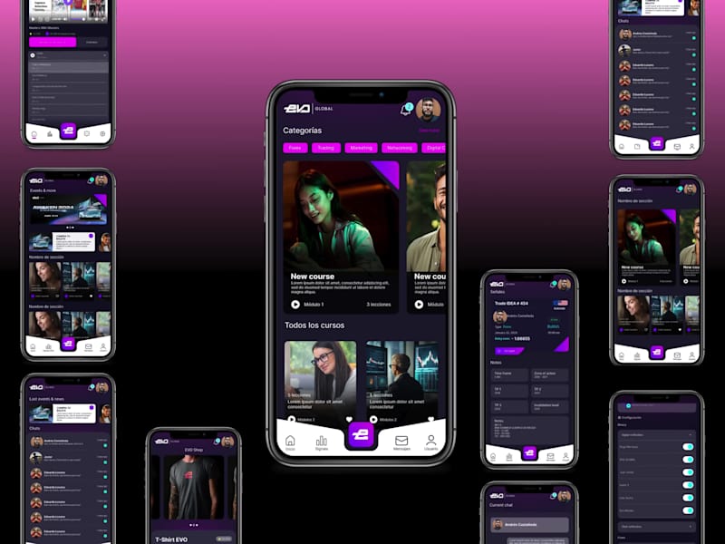 Cover image for Evo Signals Forex Trading App Development